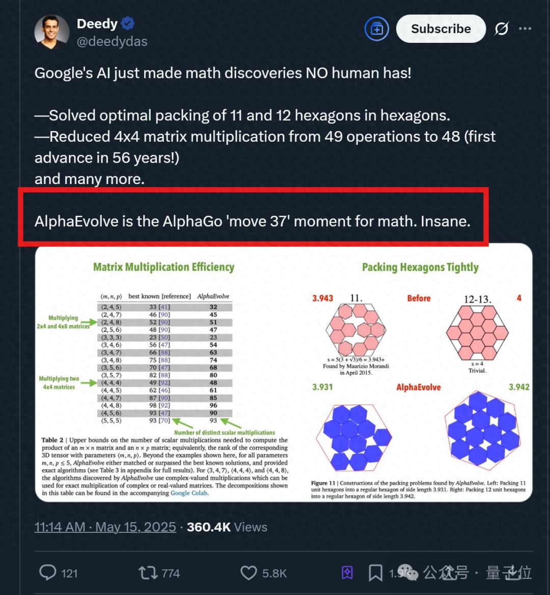 打破56年数学铁律！谷歌AlphaEvolve自我进化实现算法效率狂飙
