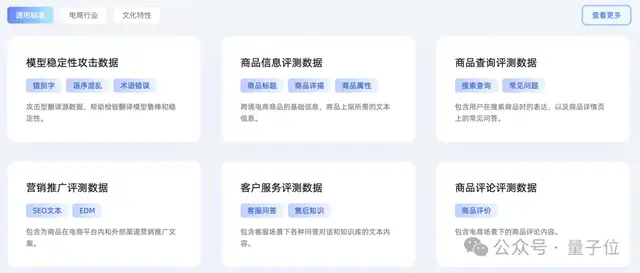 首个AI翻译实战榜单出炉！GPT-4o稳坐天花板，Qwen擅长文化丨开源