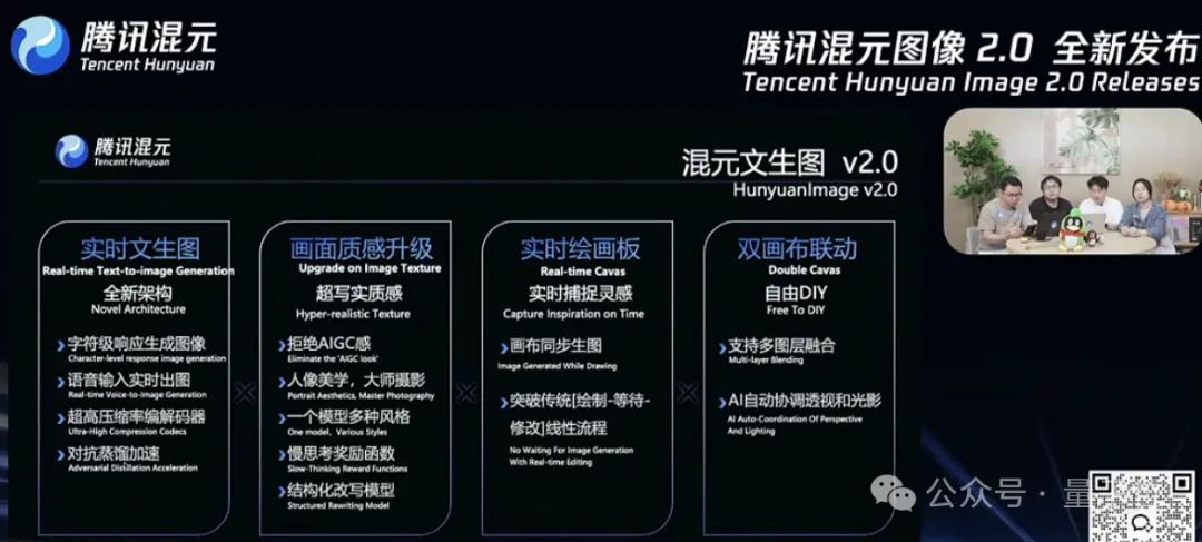 鹅厂放大招，混元图像2.0「边说边画」：描述完，图也生成好了