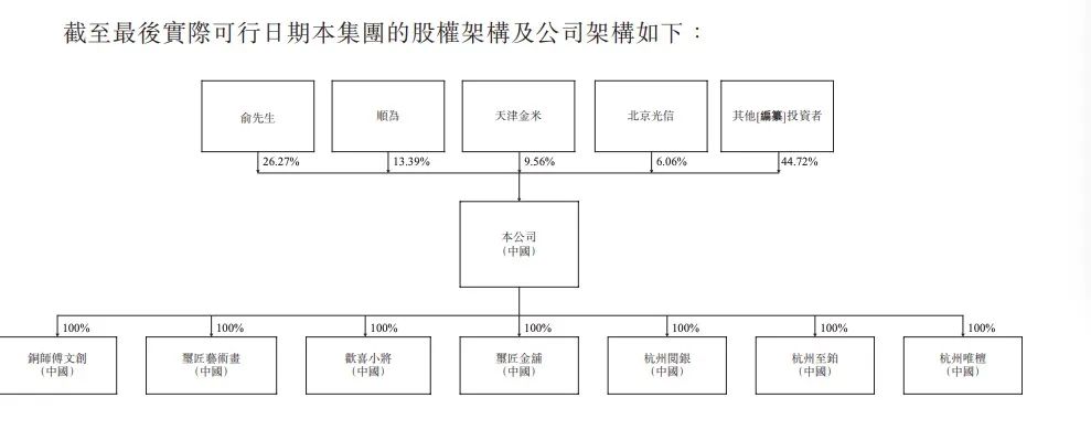 杭州跑出一个IPO，雷军投了1.6亿