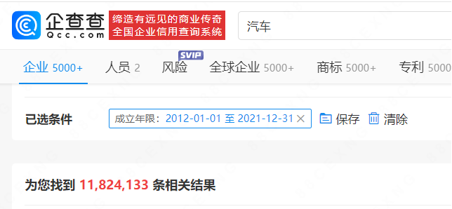 新能源汽车,告别人傻钱多 新能源汽车,告别人傻钱多