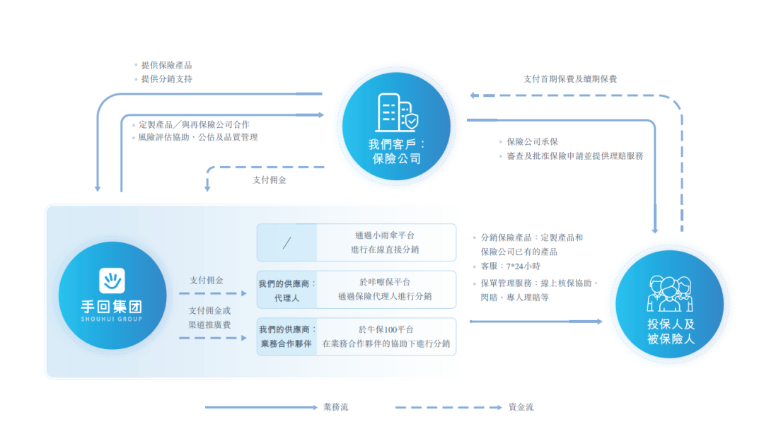 7330128837214209 图片