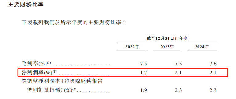 7330403773841409 图片