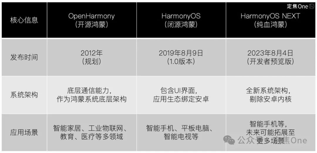 7330408232386561 图片