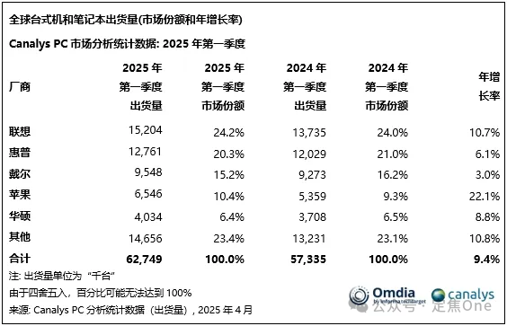 7330408232386564 图片