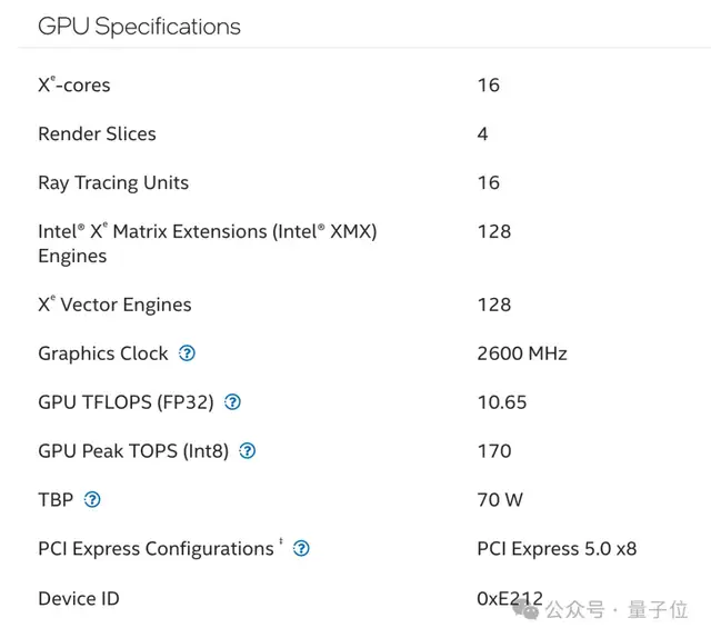 英特尔新显卡拉爆性价比！24GB显存售价3600+，网友：买它