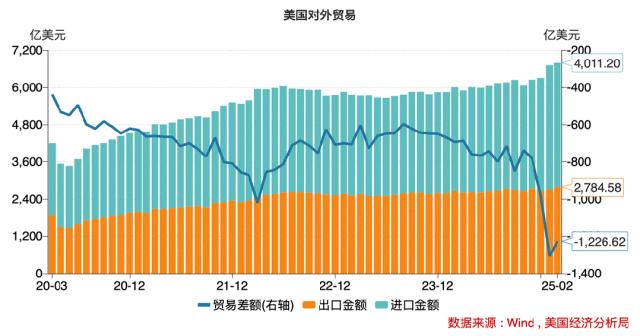 84db9a00a43aa63d22814986851e1b74