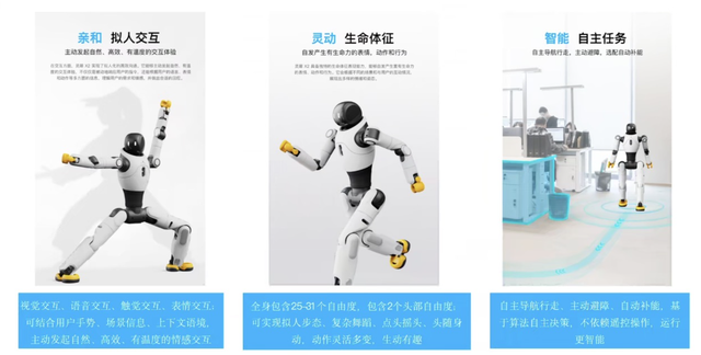 智元灵犀X2机器人：人形机器人不是自动化机器，最主要是有生命力