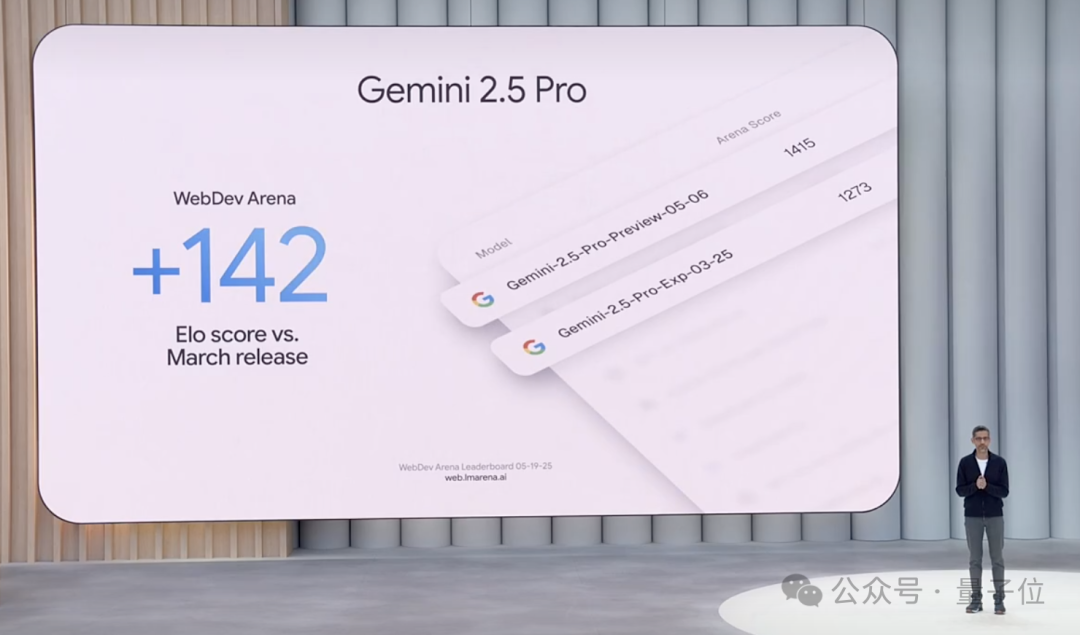 谷歌年度大招：所有AI模型全升级一遍！Gemini2.5大杯中杯霸榜前二，新版视频/图像模型亮相