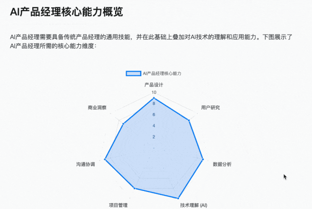 全球智能体榜单新SOTA！中国公司登顶，Office三件套一键生成，全程可控可溯源，打工人直接拿来用