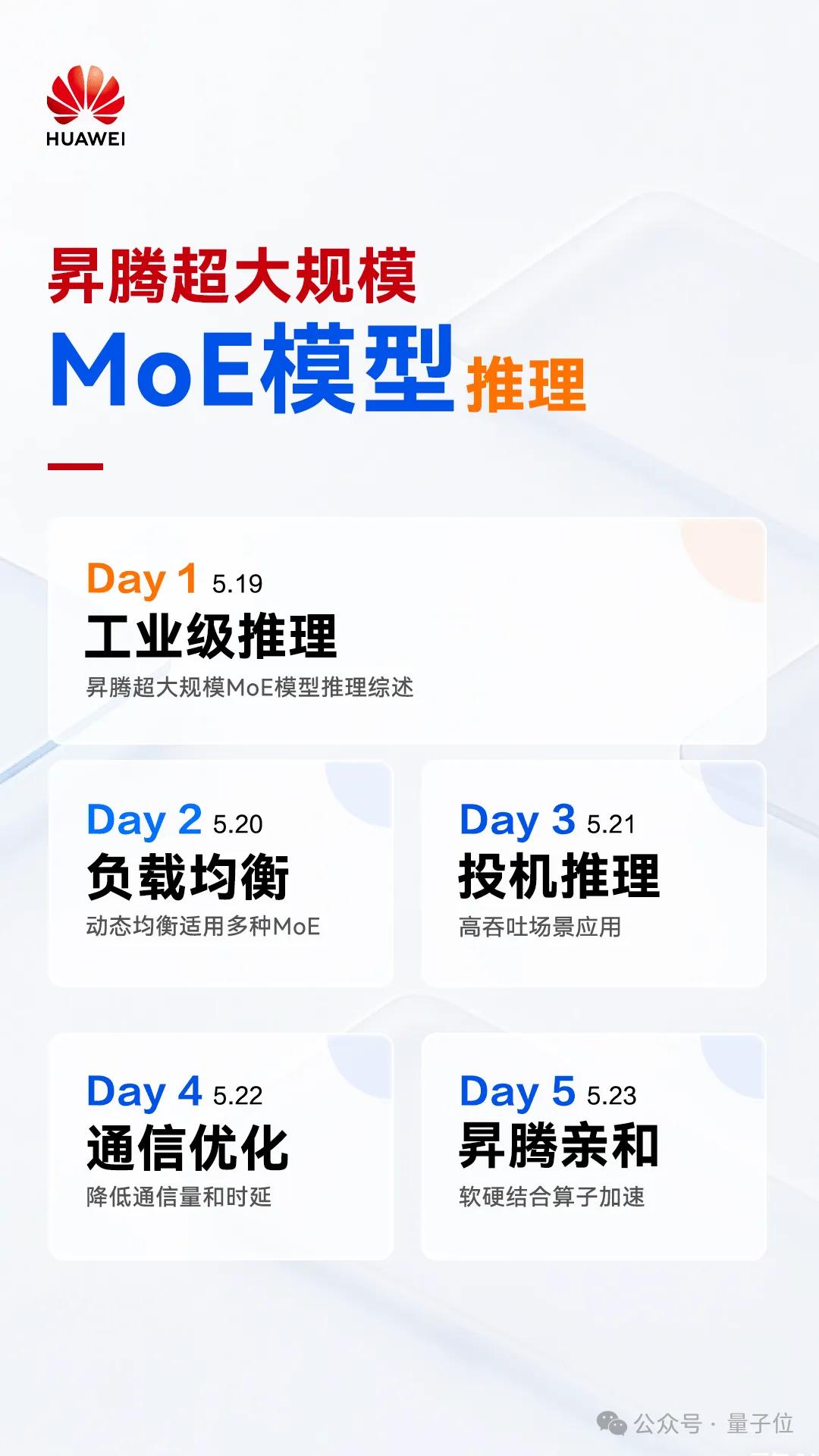 华为+DeepSeek，推理性能创新高！技术报告也公布出来了
