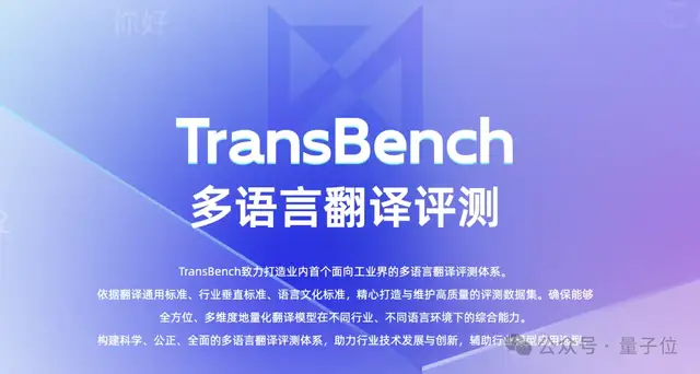 首个AI翻译实战榜单出炉！GPT-4o稳坐天花板，Qwen擅长文化丨开源