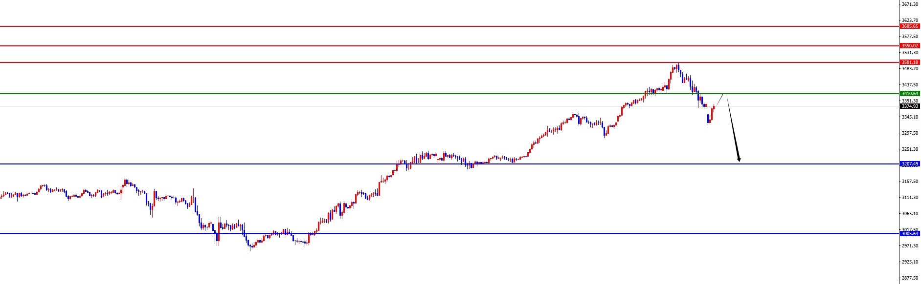 1745376623198458.png 黄金.png
