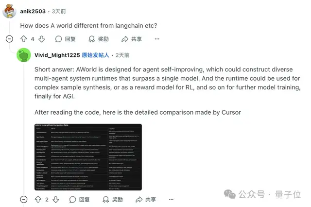 6小时复刻AI IMO金牌成果，蚂蚁多智能体新进展已开源