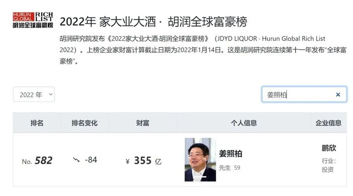 汇源果汁“大战”资本，前南通首富真成“冤大头”了？
