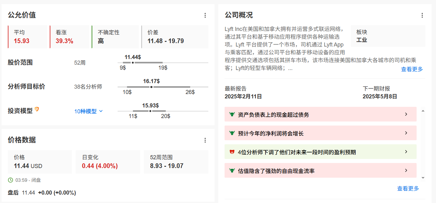 2025年业绩「标配」双位数增长,这四间美股公司有「钱景」? 2025年业绩「标配」双位数增长,这四间美股公司有「钱景」?
