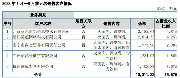 螺蛳粉之后，广西又跑出新顶流？