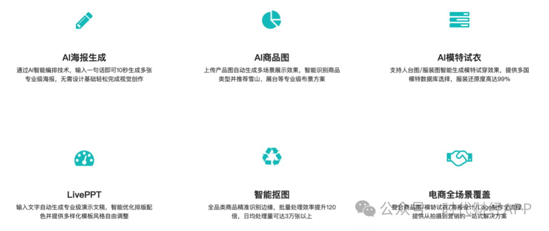阿里18亿投资美图，背后是什么样的生意？