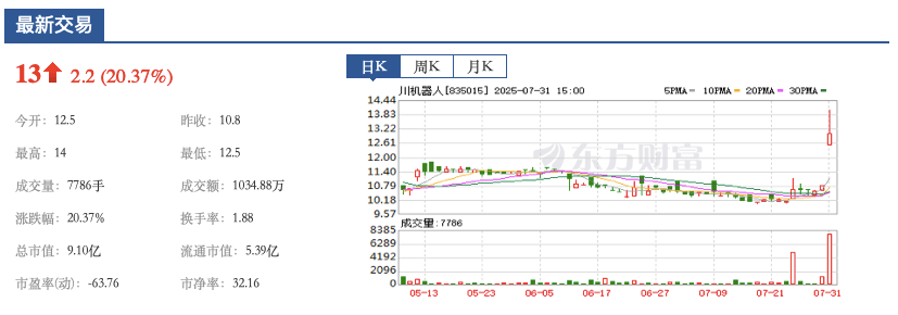 7356934793461761 图片