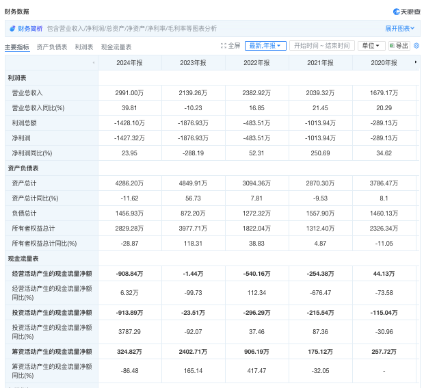 7356934793461763 图片