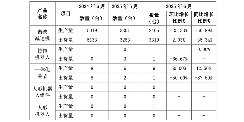 7356934793461764 图片