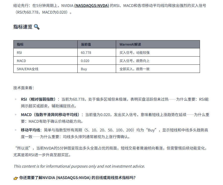 如何用AI辅助短线交易?三个步骤,成为投资高手 如何用AI辅助短线交易?三个步骤,成为投资高手