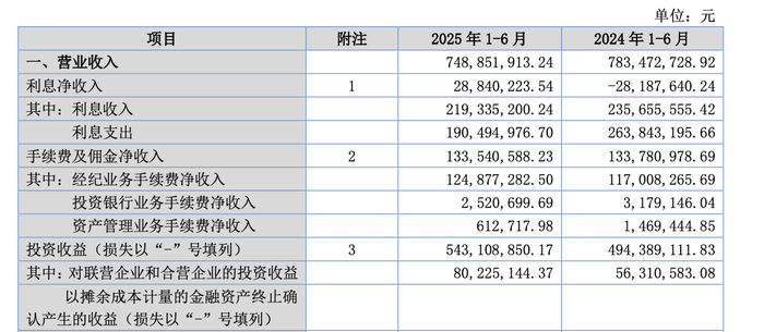 卷入4.75亿债券违约案,站上被告席的国都证券冤吗? 卷入4.75亿债券违约案,站上被告席的国都证券冤吗?