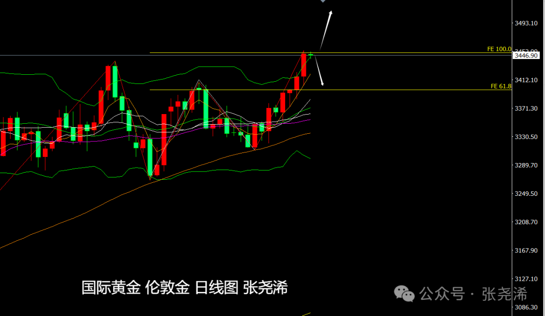34e20a68381ee9a328e298812508f3f9