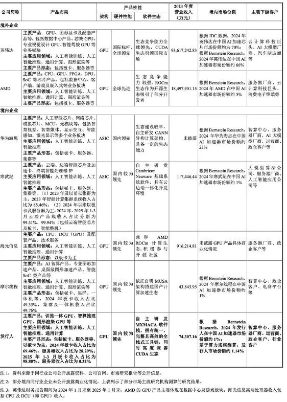 380aa3a0f4810a0b5248a63e418582b8