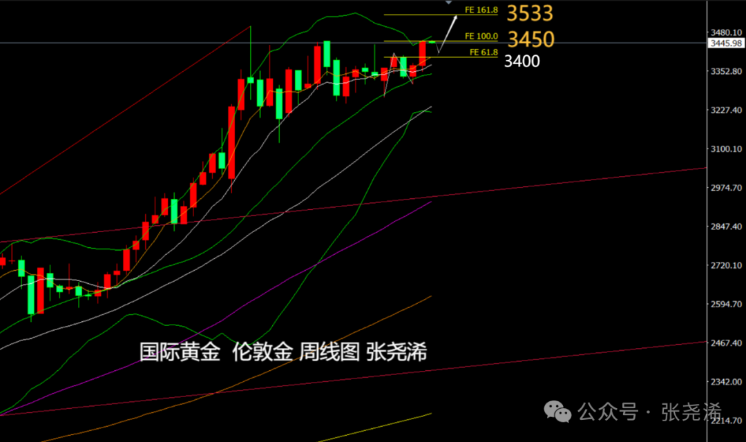 92f151c1d0a7ce79eb0c3092c1889863