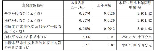 f401029ba561ed9676ea404c75cc0952