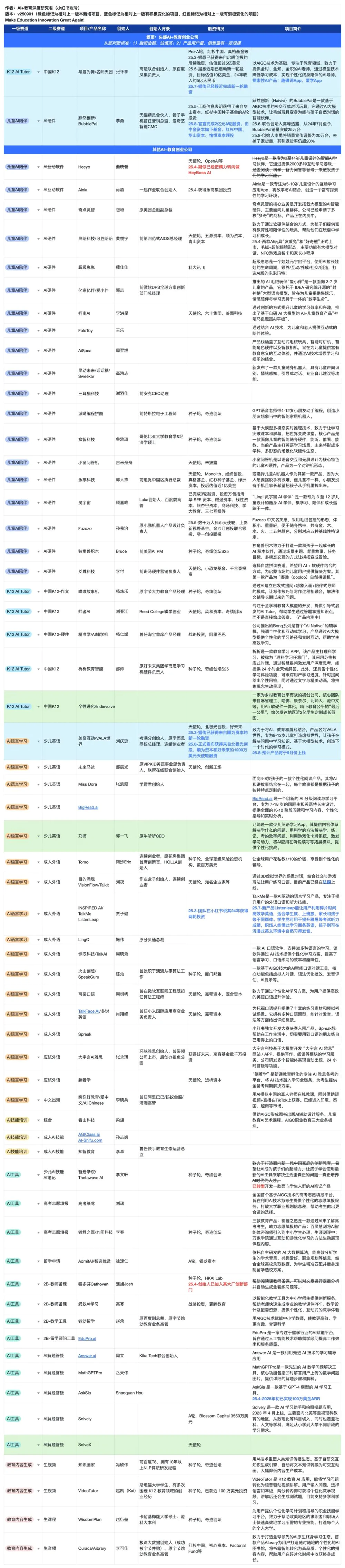 170504099619