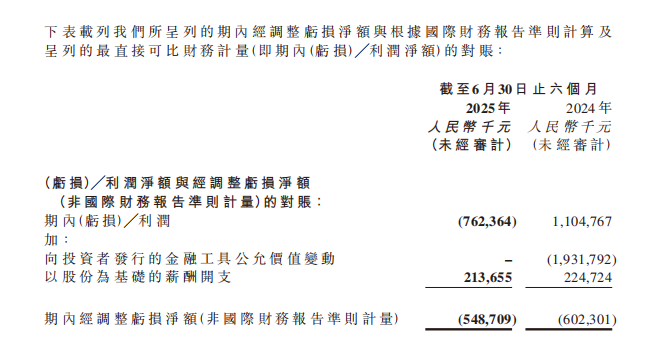黑芝麻智能,急需爆款车型带一把 黑芝麻智能,急需爆款车型带一把