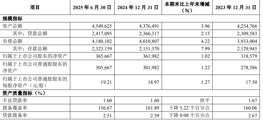 华夏银行收8725万“天价罚单”,年内罚款要破亿? 华夏银行收8725万“天价罚单”,年内罚款要破亿?