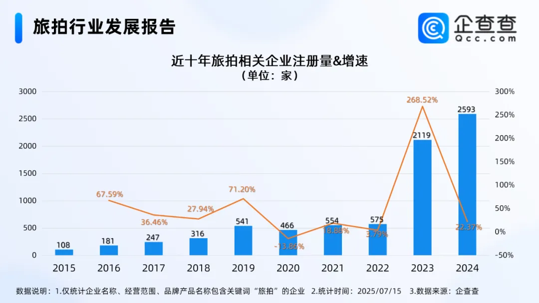 第一代外资网红景区悄悄退场了 第一代外资网红景区悄悄退场了