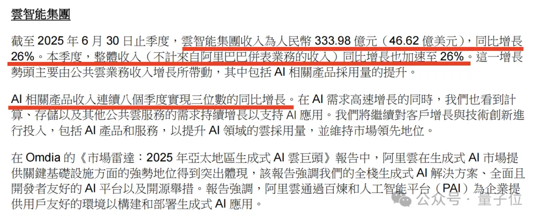 22144a40b738a16b767ebf4af01e350a 阿里市值一夜暴涨368亿美元!造AI芯传闻+业绩双重推动,AI产品连续8个季度三位数增长