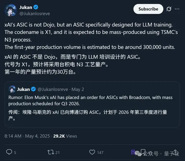 马斯克xAI自研推理芯片曝光!代号X1、台积电3纳米工艺、明年就量产 马斯克xAI自研推理芯片曝光!代号X1、台积电3纳米工艺、明年就量产