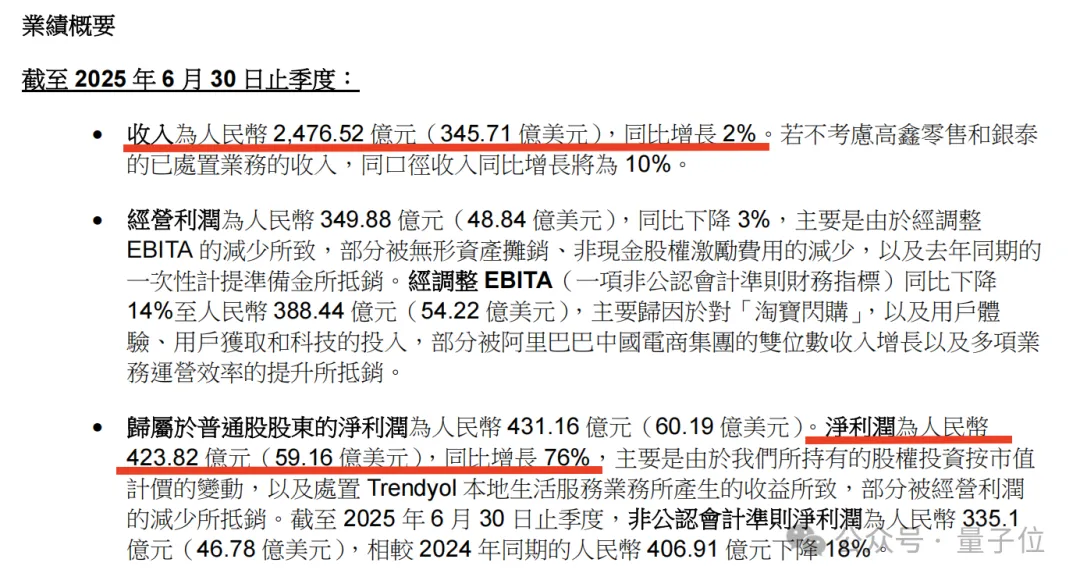 64560a67883db5a79062dda4d7740460 阿里市值一夜暴涨368亿美元!造AI芯传闻+业绩双重推动,AI产品连续8个季度三位数增长