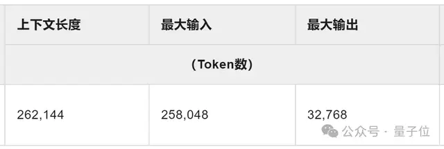 91f68825c4f6c3b6706363555dd4b98b 拜拜Claude!阿里最强万亿模型编程秒了Opus4,实测在此