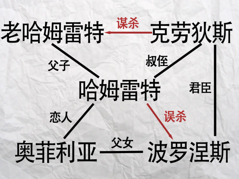 155013668667
