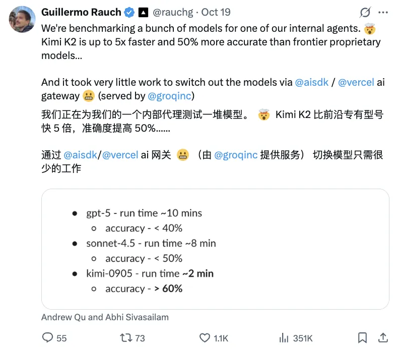 856b6f726219ee22b8fcf58773fa6243 中国模型打服硅谷:Airbnb联创CEO感叹又好又快又便宜!ChatGPT合作都拒了