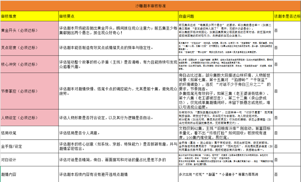 1766724e-0d13-4942-b8f6-75ae30b33e36