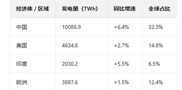 马斯克说“中国将最终赢得AI竞争”，有什么深意？