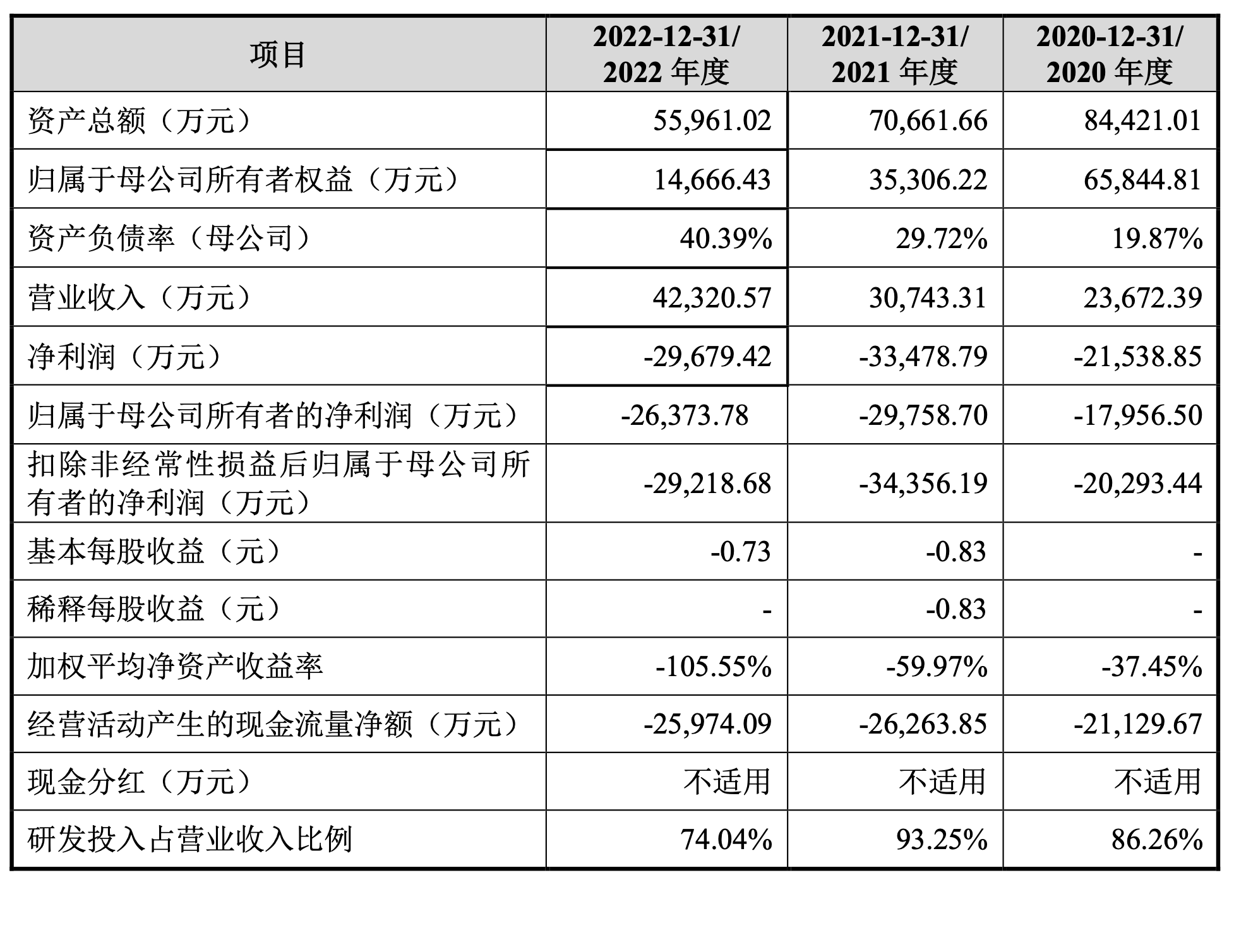 1769149184567015437.png 14年14轮融资近20亿,AI独角兽思必驰IPO再启