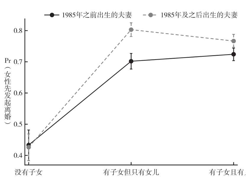 4be49f3c-aa50-4168-91f2-b7b5d0f4f57c