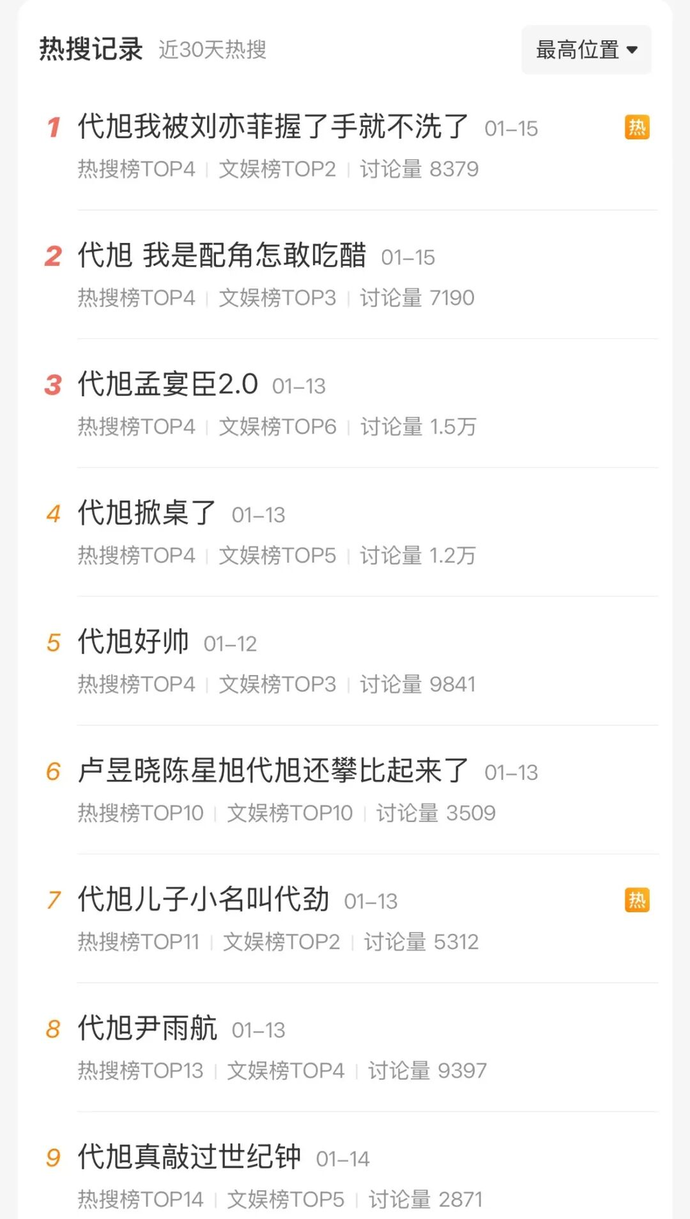 94da0469-445f-4329-b7a6-7b8a77619cf9