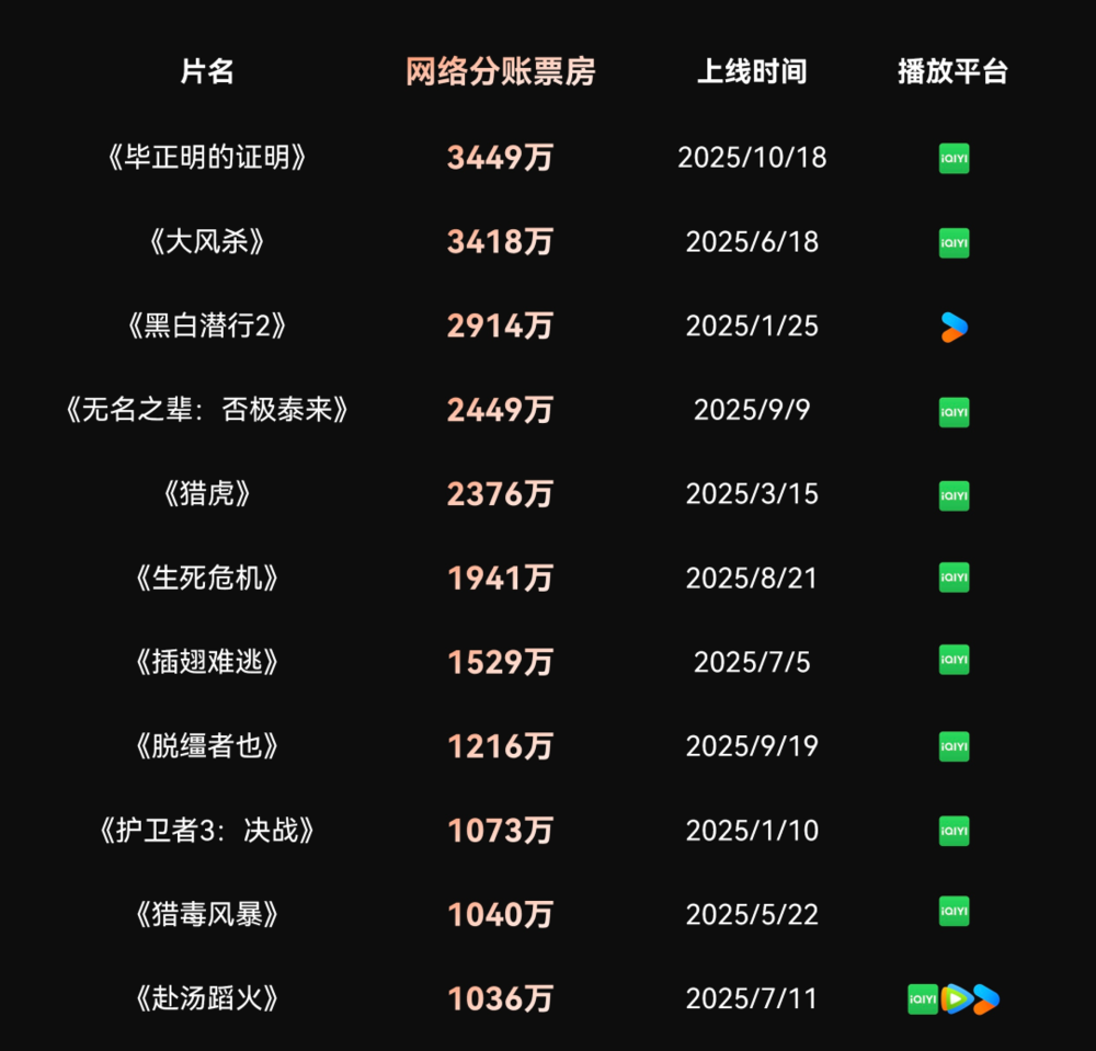 9907cb5d-f7e8-427f-8e21-141cba5f3a77