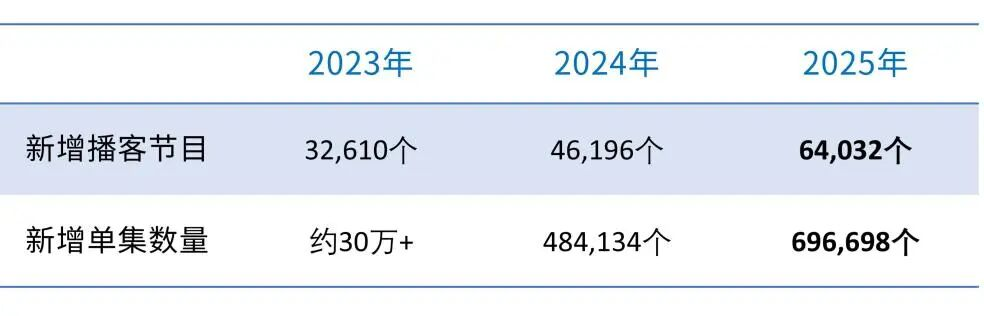 37b0b85e-3e7f-450c-9a2d-762726ac9b72