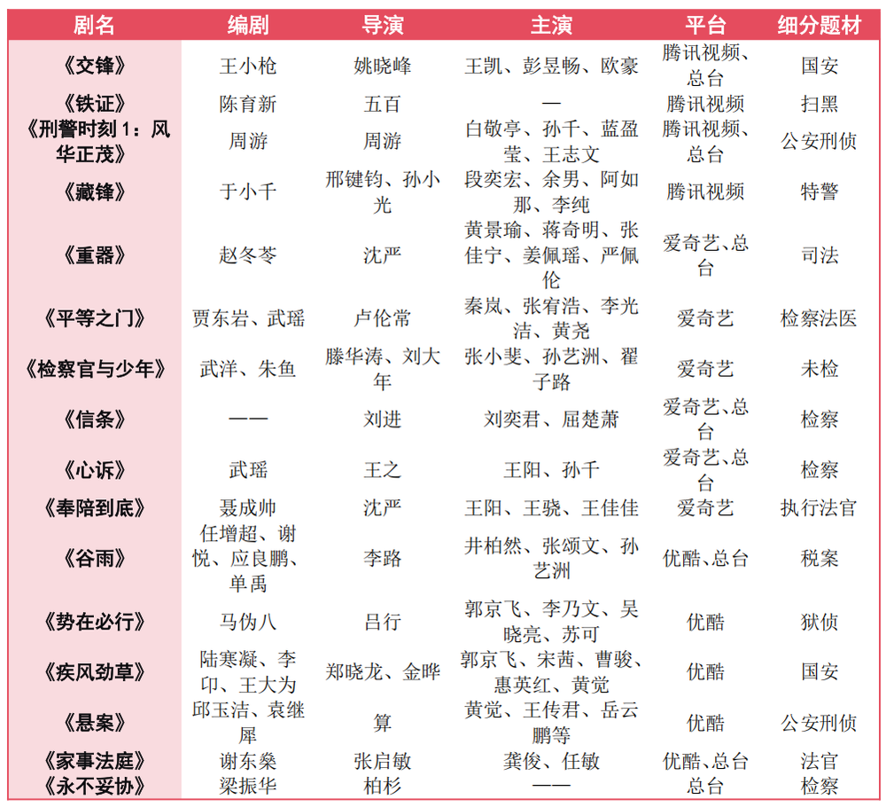 c574b381-dd4b-4943-8b2f-085b9f647736