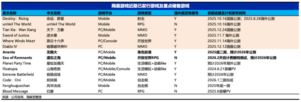 d92c30cb-9430-41bb-886c-b29c8edd8bc2
